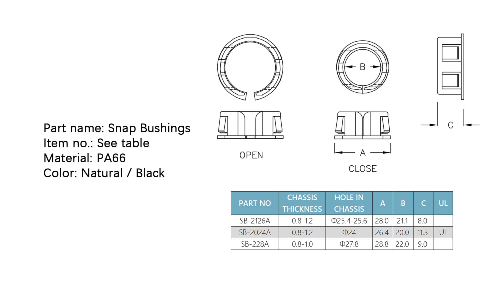 Snap Bushings SB-2126A